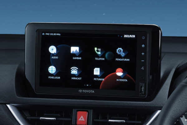 All New Veloz