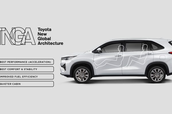 Innova Zenix
